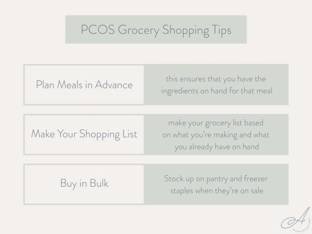 infographic of pcos grocery shopping tips.
