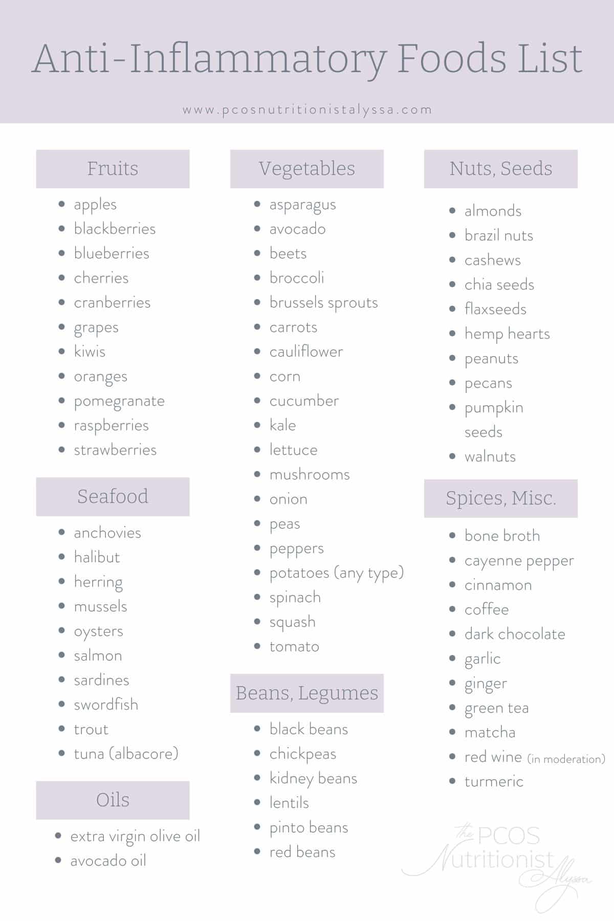 Anti-Inflammatory Foods List PDF: Dietitian Approved - The PCOS  Nutritionist Alyssa