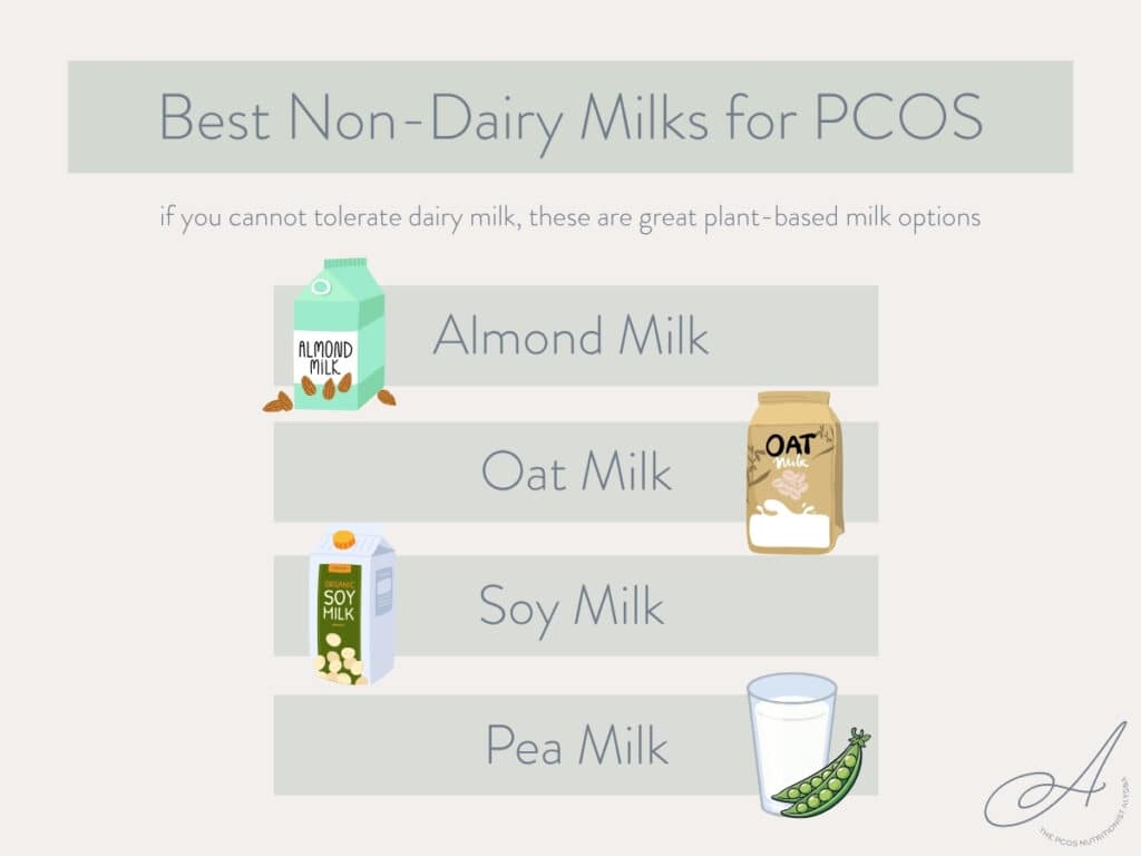 infographic listing the best milk alternatives for pcos.