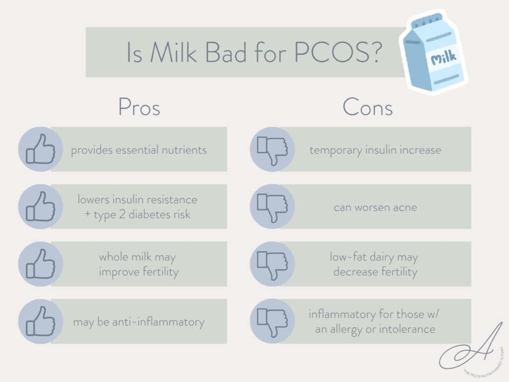 infographic addressing whether milk is bad for pcos, including pros and cons.