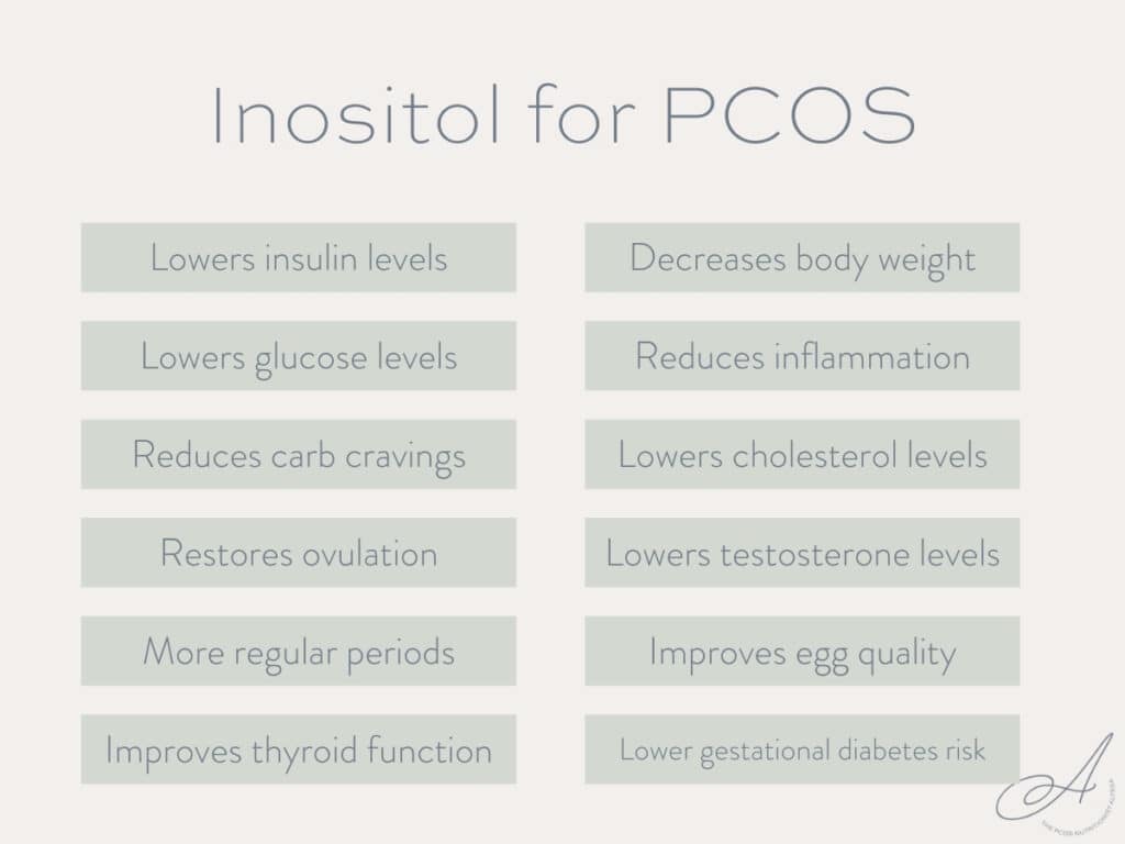 infographic listing the benefits of inositol for pcos.