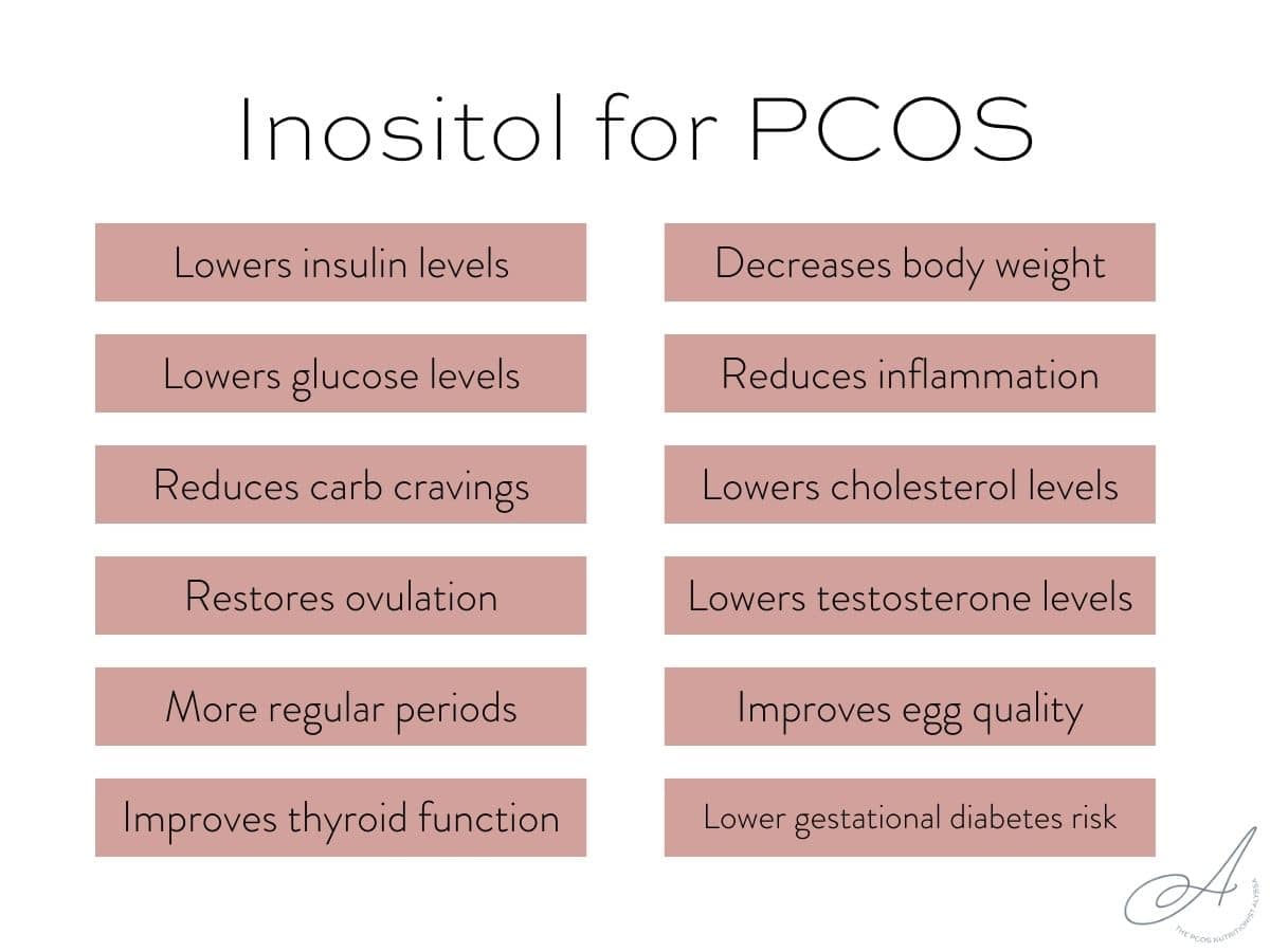 Can I Take Inositol And L Carnitine Together Can I Take Berberine and Inositol Together For PCOS? - The PCOS