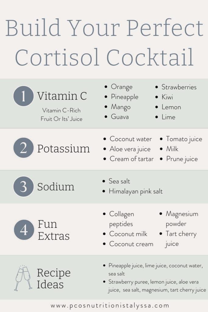 infographic on how to build a cortisol cocktail.