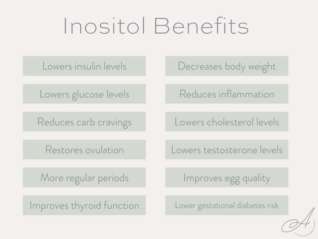 infographic on inositol benefits.