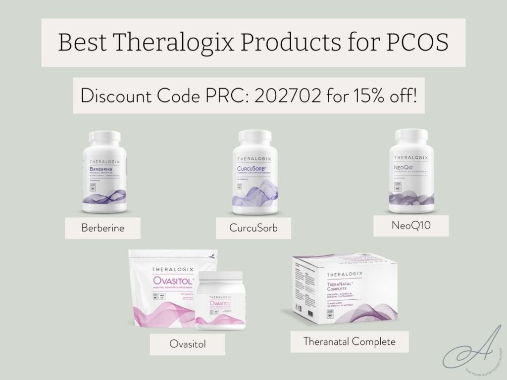 infographic of the best theralogix products for pcos along with a prc discount code 202702.