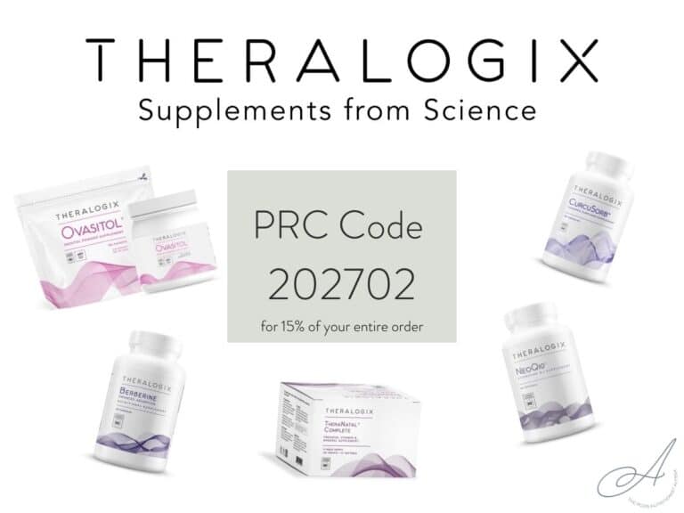 infographic on theralogix products and a theralogix coupon code 2024.