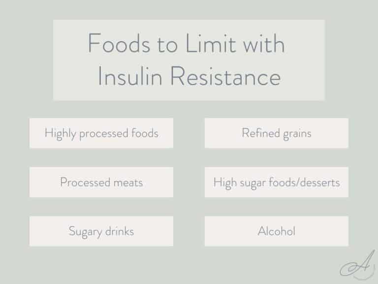 Gallery Detail: A Dietitian S 7 Day Insulin Resistance Meal Plan Pdf