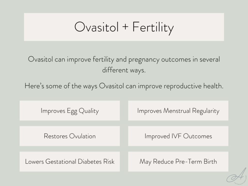 infographic on how ovasitol can improve fertility.