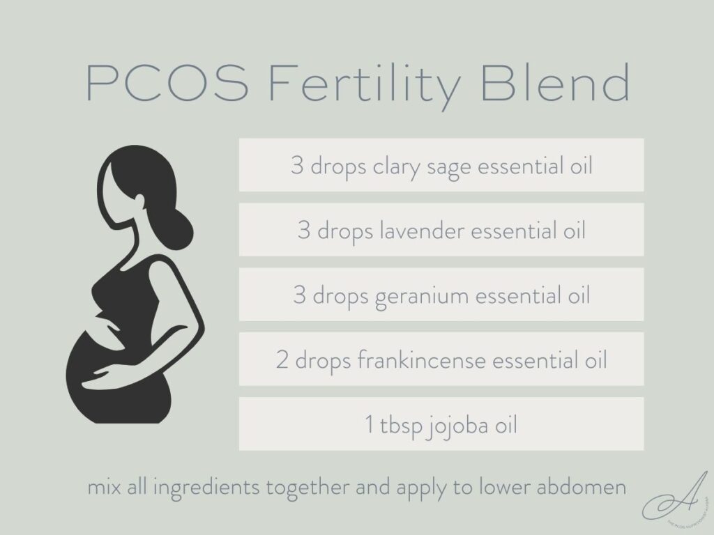 infographic for a natural essential oils hormone blend for PCOS infertility.