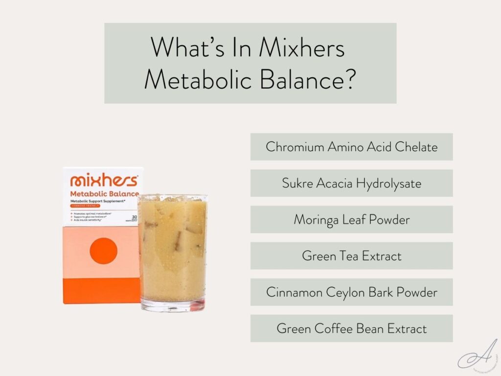 A Dietitian's Review Mixhers Hertime & Metabolic Balance The PCOS