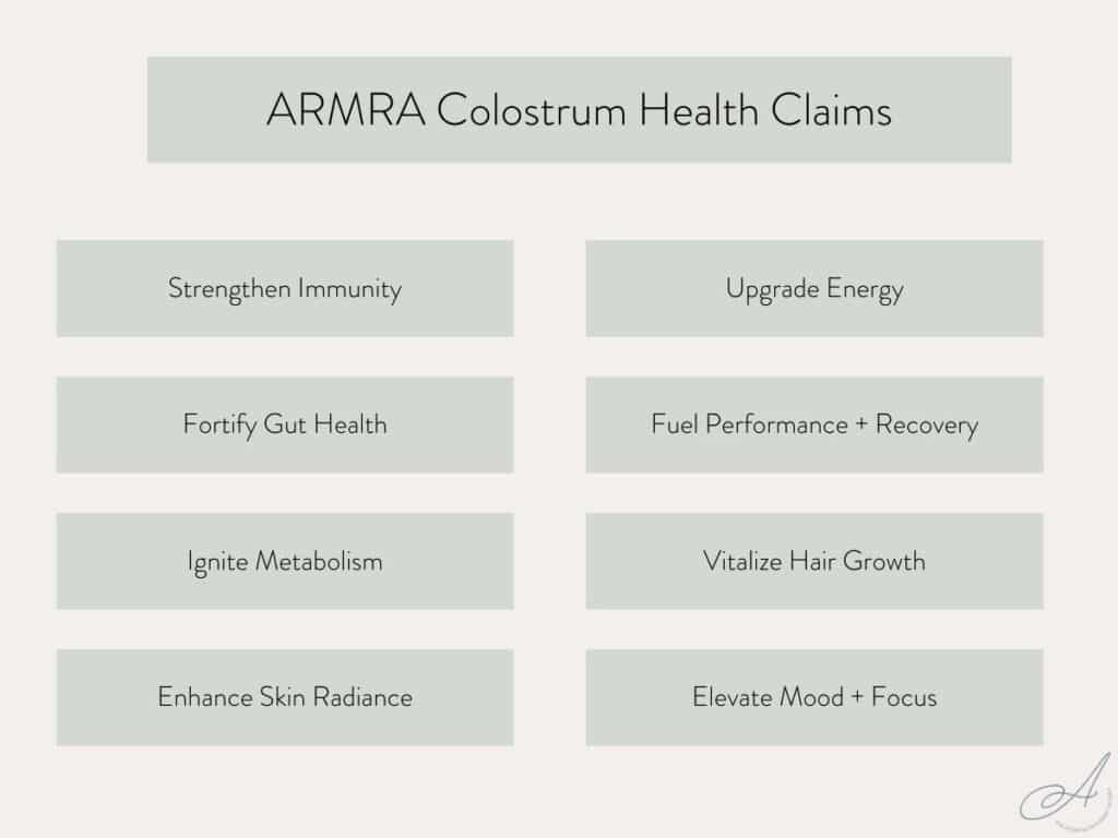 infographic on the health claims made by armra colostrum.