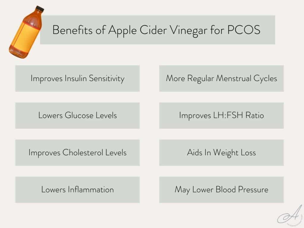 infographic on the benefits of apple cider vinegar for pcos.