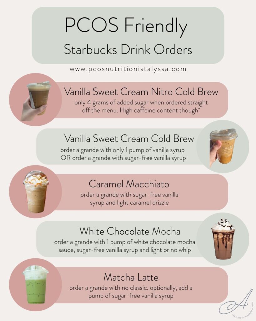 infographic on pcos friendly starbucks drink orders.