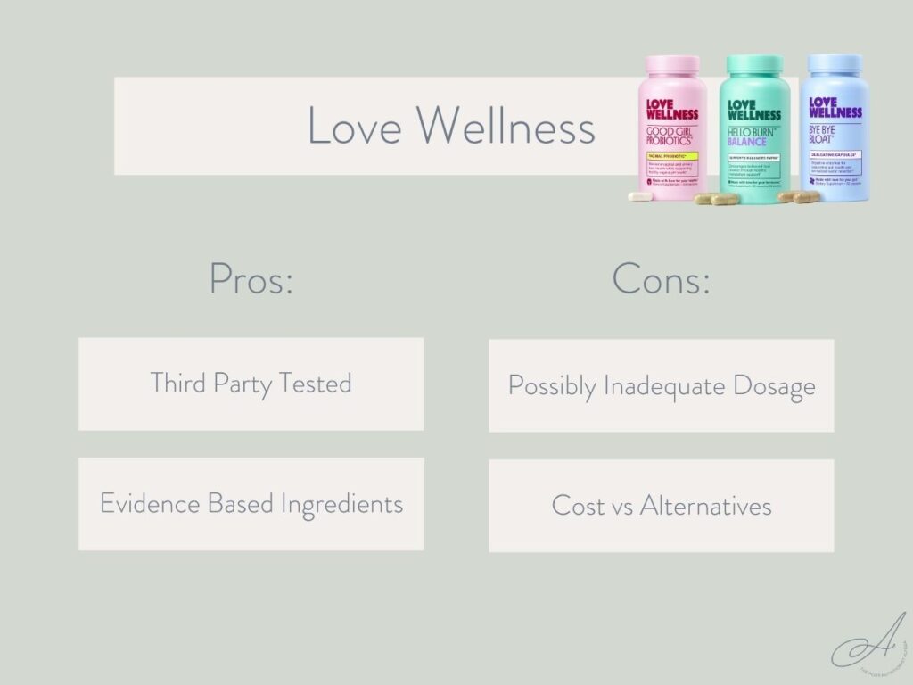 infographic with pros and cons of love wellness dietary supplements.