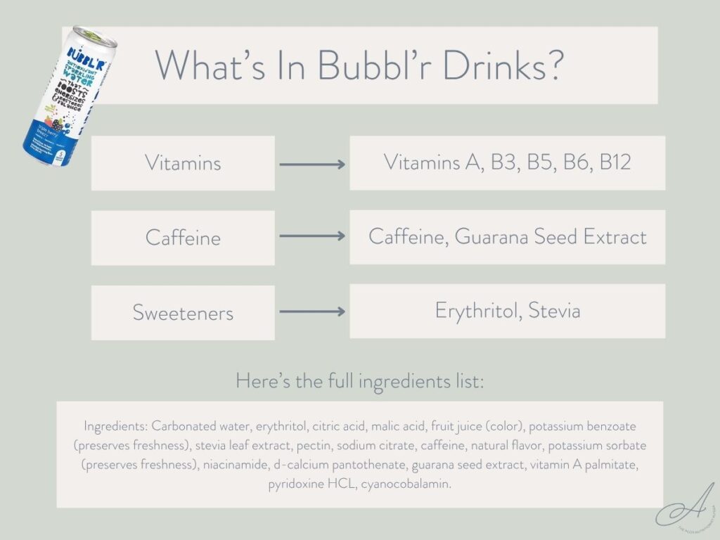 infographic listing what's in bubbl'r drinks.
